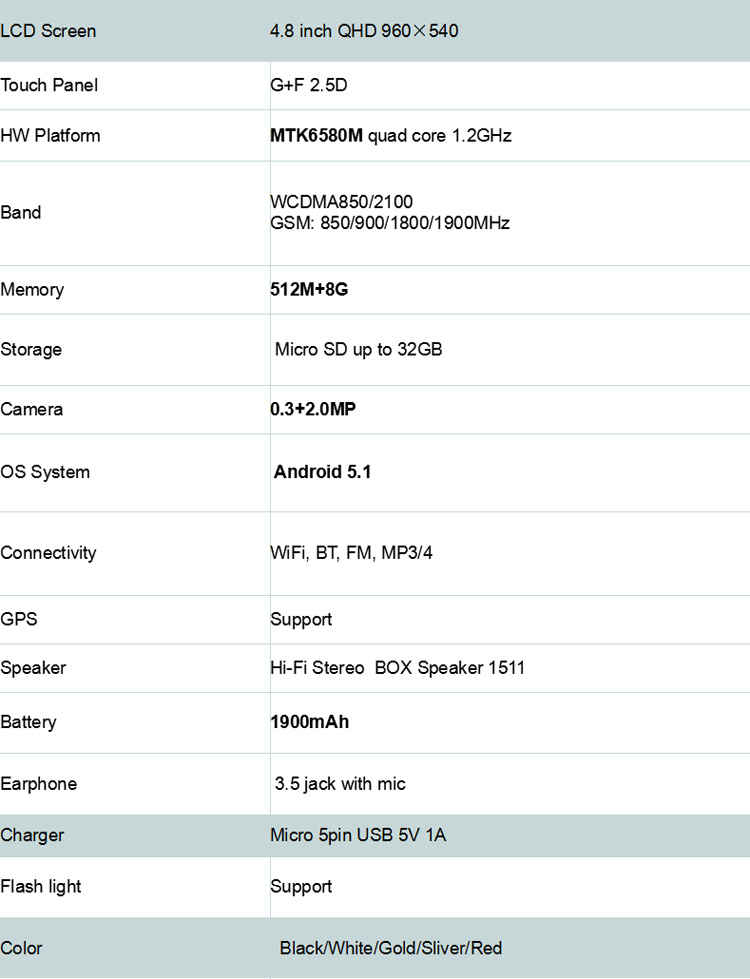 r480_detail