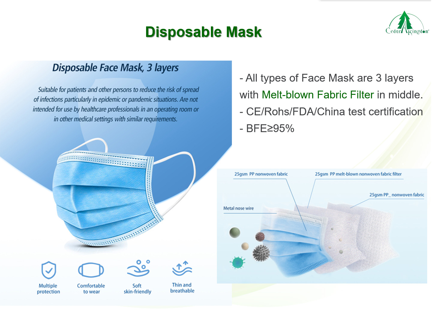 Disposable-face-mark